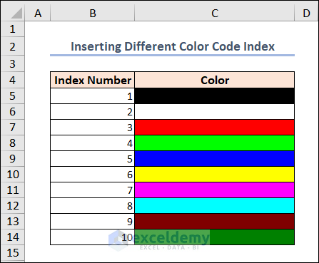 index numbers and colors inserted in worksheet