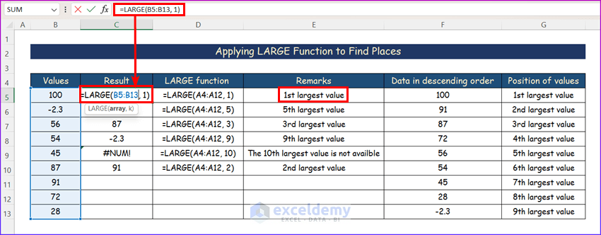 Appling LARGE Function in Excel to Find Places