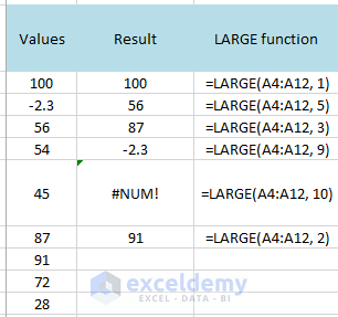 LARGE function in Excel