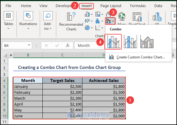 Selecting Combo Chart from Combo Chart Group