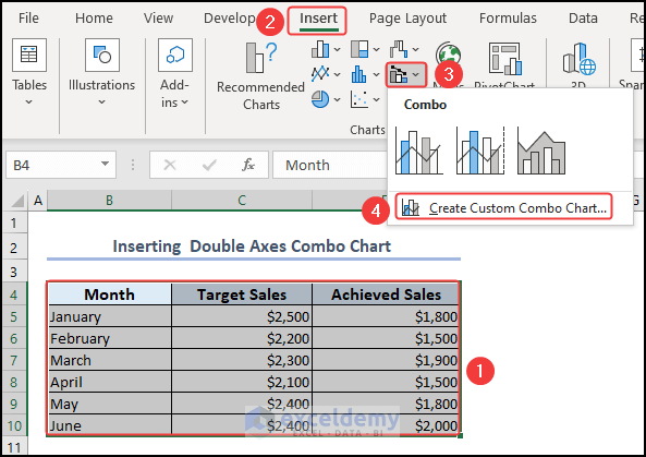 Inserting Combo Chart from Custom Combo Group