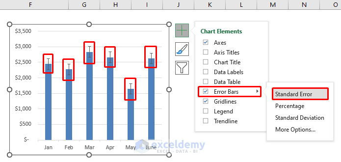 Apply Error Bars from Chart Elements