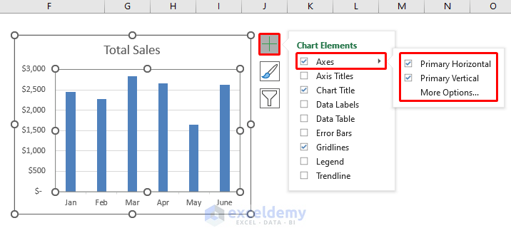 Axes Chart Elements in Excel