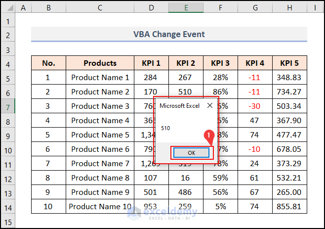 MsgBox Showing Cell Value