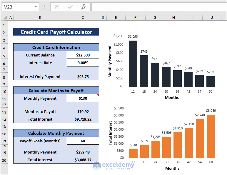 Credit Card Payoff Calculator in Excel