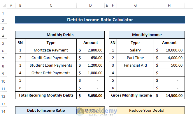 Debt to Income Ratio Calculator in Excel