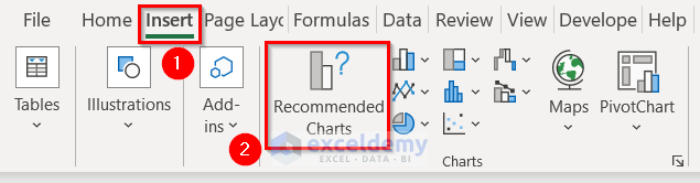 Video Explanation of how to make a graph or chart in excel 