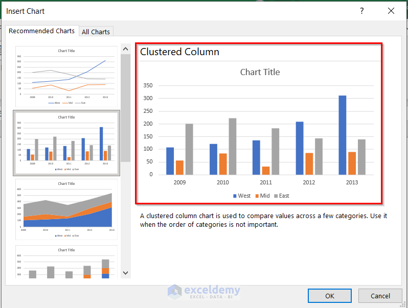 how to make a Clustered Column graph or chart in excel