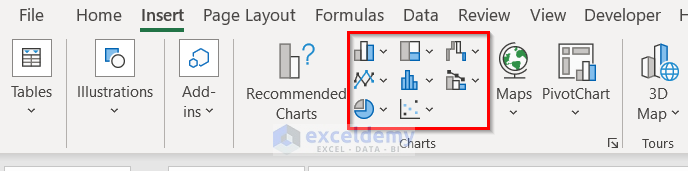 Various Chart options to make a graph or chart in excel