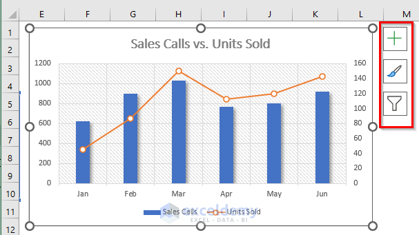 how to use different icons in a graph or chart in excel