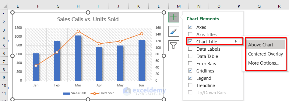 how to make a graph or chart in excel with chart title