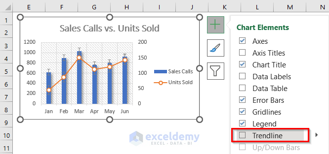 how to make a graph or chart in excel with Trendline