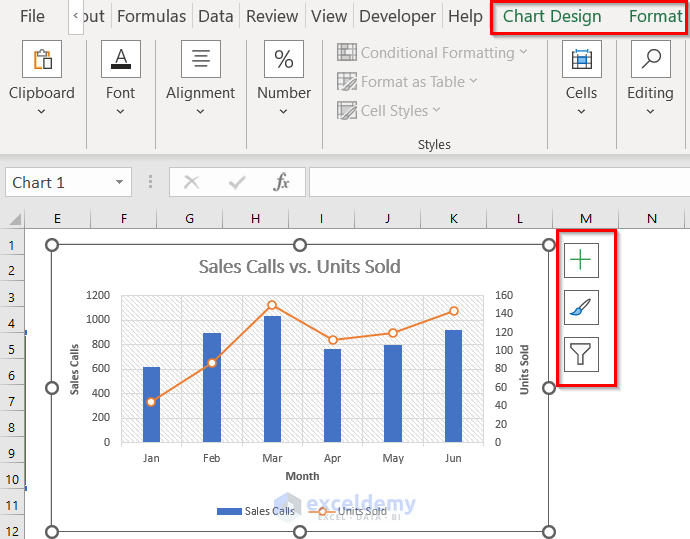 Resizing Moving Copying Deleting and Printing Charts in Excel