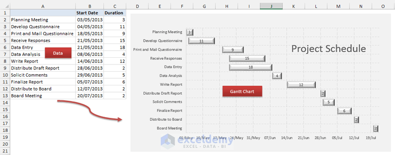 How to Make a Gantt Chart in Excel 2013 Img1