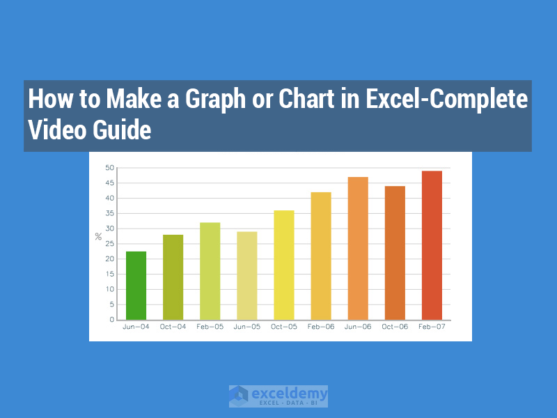 Excel Chart Guide