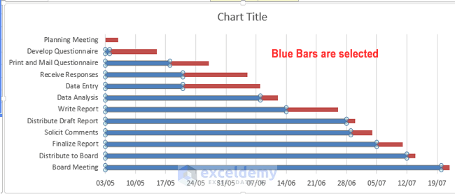 How to Make a Gantt Chart in Excel 2013 Img11