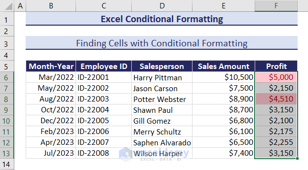 Cells with conditional formatting got selected