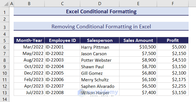 Conditional Formating Removed