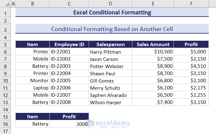 Dataset to Apply Conditional Formatting Based on Another Cell