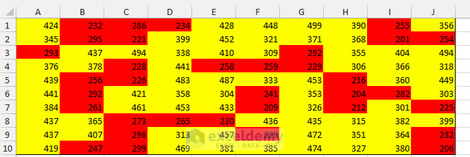 Excel Conditional Formatting Image 15