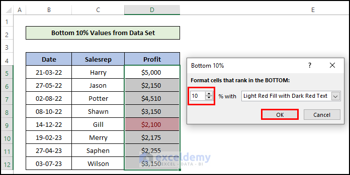 Do Conditional Formatting in Excel to find Bottom 10% Values from Data Set