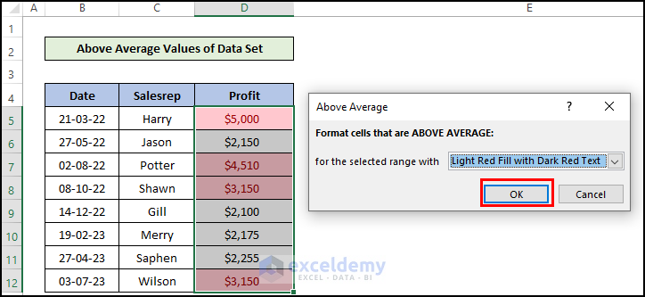Do Conditional Formatting in Excel to find the Above Average Values of Data Set