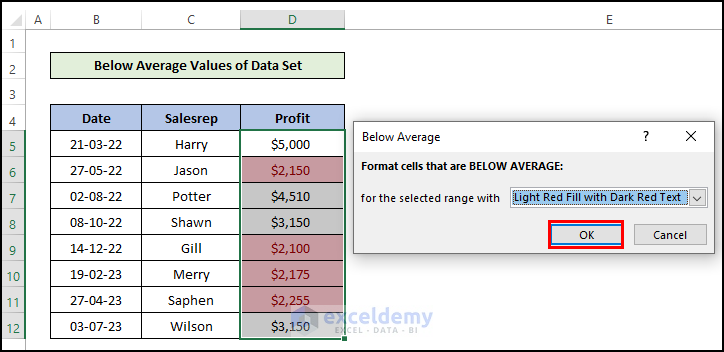 Do Conditional Formatting in Excel to find Below Average Values of Data Set