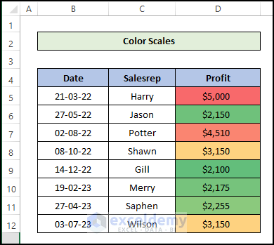 How to Do Conditional Formatting in Excel with color scales