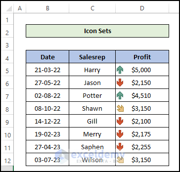 How to Do Conditional Formatting in Excel with icon sets