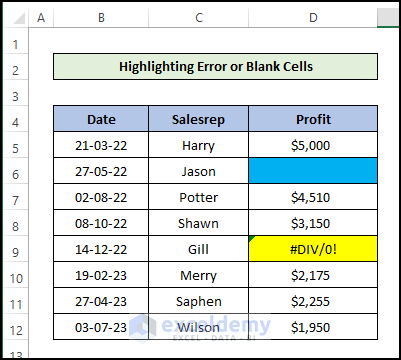 Highlighting Errors/Blanks with Conditional Formatting