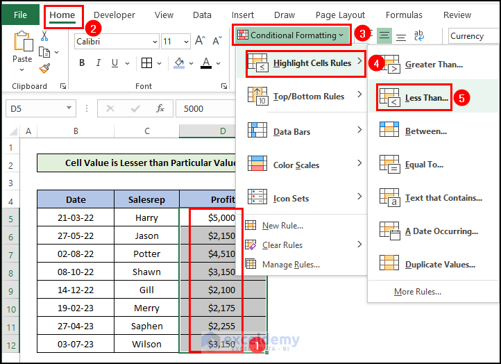 Excel Conditional Formatting: Cell Value Is Lesser Than Particular Value