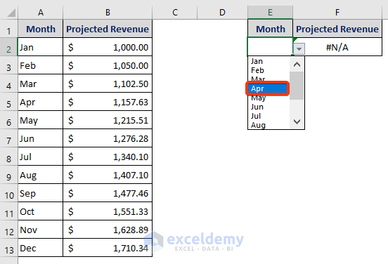 Use of Microsoft Excel: Drop-down list