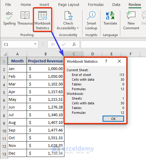 Use of Microsoft Excel: Statistics