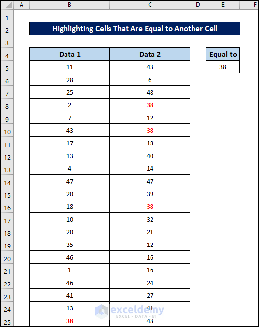 highlighting cells with a values in conditional formatting formula excel
