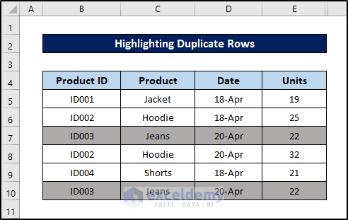 highlighting duplicate rows using conditional formatting formula excel