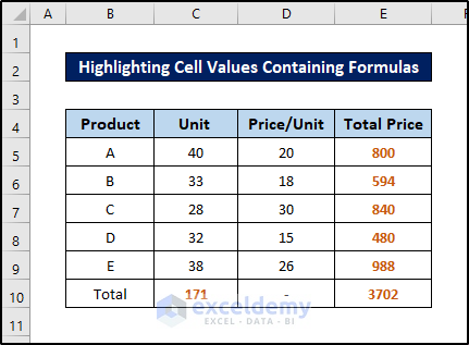highlighting cell values containing formulas with conditional formatting formula excel