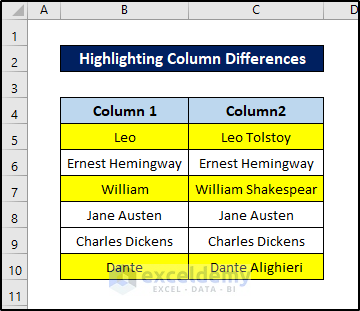 highlighting column differences using conditional formatting formula excel