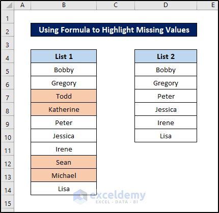 highlighting missing values using conditional formatting formula excel