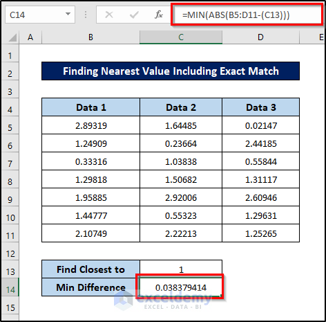 entering formula for finding nearest difference
