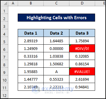 highlighting cells with errors using conditional formatting formula excel