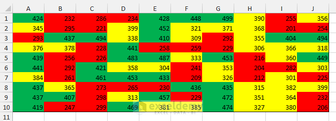 Conditional Formatting in Excel Image 18