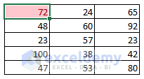 Excel Conditional Formatting Image 27
