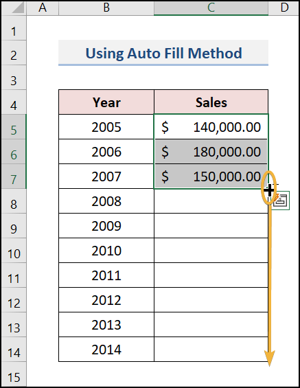 Forecasting in Excel by Using Fill Handle Tool