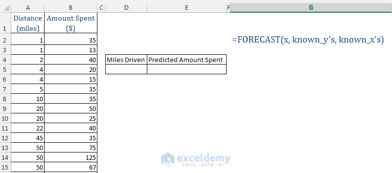Forecasting in Excel Image 7
