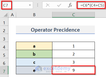 Operator Precedence of Equation in Excel