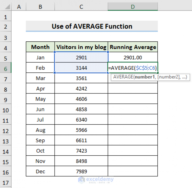 How To Calculate Running Average In Excel 3 Ideal Examples How to calculate running average in excel 3 ideal examples
