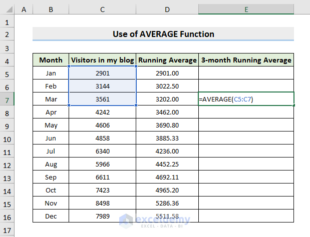 Calculate 3 Months Running Average in Excel