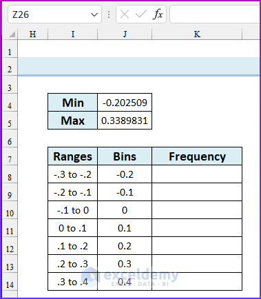 Using Bins to Create Frequency Distributions and Histograms for Stock Return in Excel