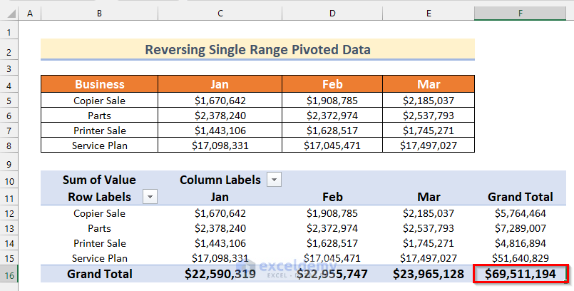 Reversing Pivot Table for Single Range in Excel