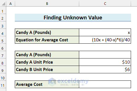 Use of Goal Seek to Find Unknown Value in Excel